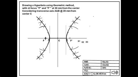 15 Hyperbola Using Geometric Method Engineering Drawing And Graphics