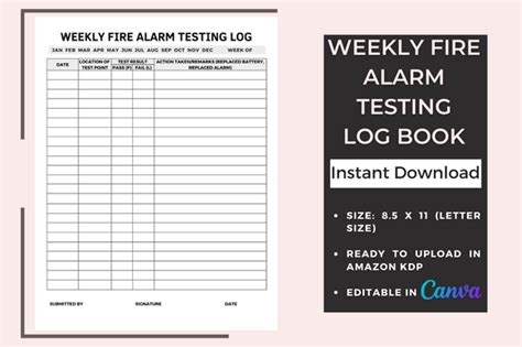 1 Weekly Fire Alarm Testing Designs And Graphics