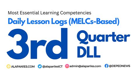 Daily Lesson Log DLL For Grade 3 Quarter 3 Week 4 Updated 2023