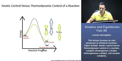 Mcat Kinetic Control Vs Thermodynamic Control Of A Reaction Explained