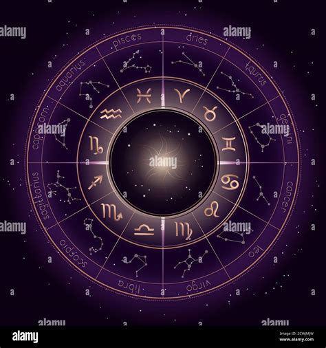Vector Illustration With Horoscope Circle Zodiac Symbols And Astrology