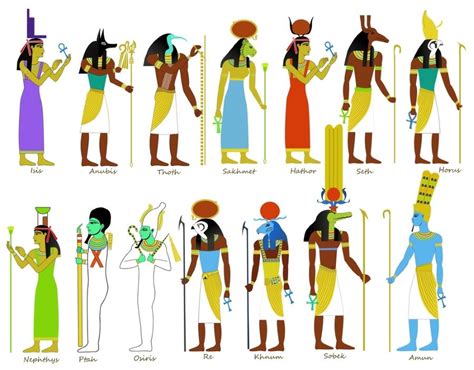 Lista Completa De Los Principales Dioses De Egipto Red Historia
