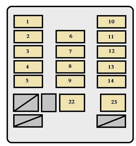 Fuse box diagram (location and assignment of electrical fuses) for toyota land cruiser prado (150/j150; Toyota Land Cruiser (1996 - 1997) - fuse box diagram - Auto Genius