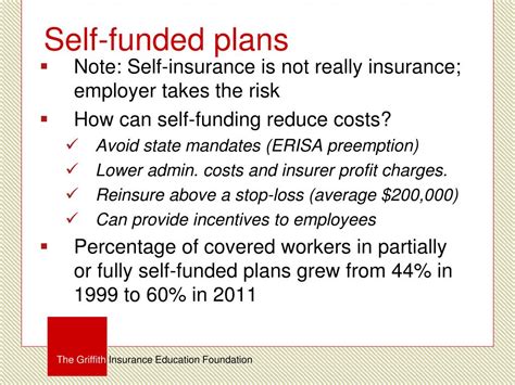 Protect yourself & your budget. PPT - The Basic Principles of Health Insurance PowerPoint Presentation - ID:1697848