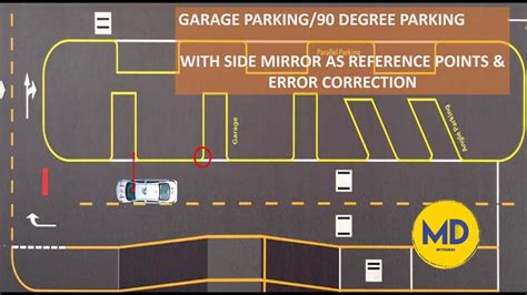 Garage Parking By Using Side Mirror As A Reference Point Garage