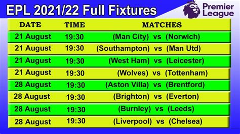 Premier League 202122 Full Fixtures And Schedule Epl Fixtures 202122