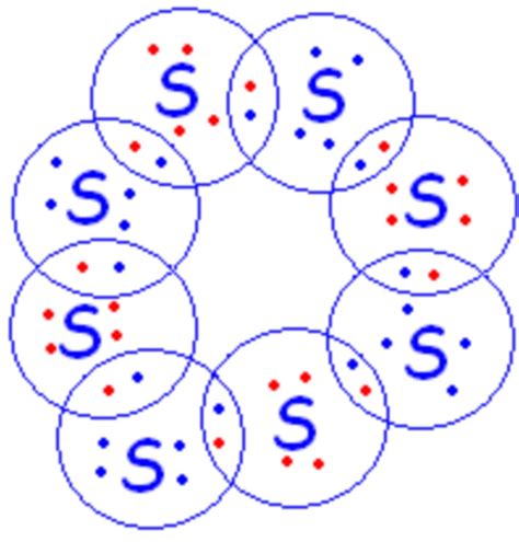 What Would Electron Dot Structure Of Sulphur With 8 Atoms Science