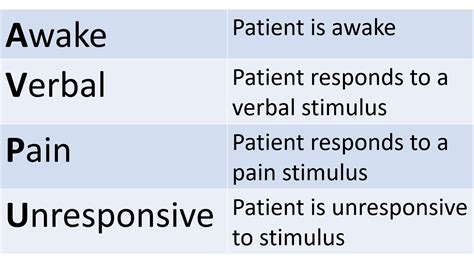 How To Transport An Unresponsive Stroke Patient Transport