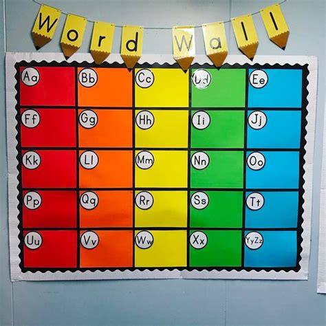 Word Wall Classroom 181 Likes 12 Comments Amanda 🇮🇪☘ Teachpal On