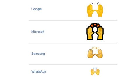 Whatsapp Descubre El Impensado Significado Del Emoji “levantando Las Manos” Fotos Video