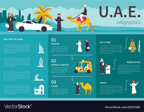 Uae Infographic Flat Royalty Free Vector Image