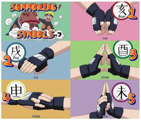 Basic Naruto Hand Signs