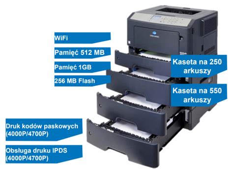 Download the latest drivers and utilities for your konica minolta devices. Konica Minolta Bizhub 4000P - Superkopia