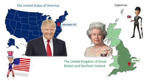 Differences And Similarities Between The Usa The Uk презентация онлайн