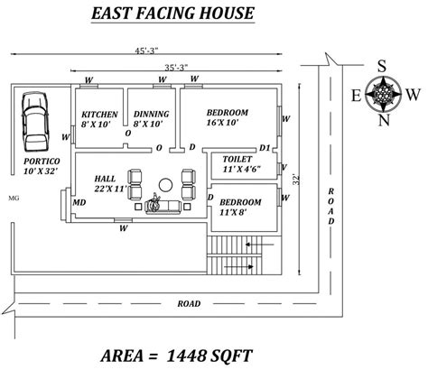 27 Best East Facing House Plans As Per Vastu Shastra Civilengi