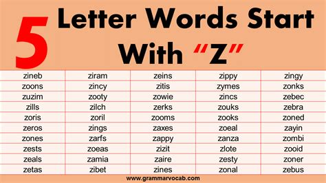 Five Letter Words That Begin With Z Grammarvocab