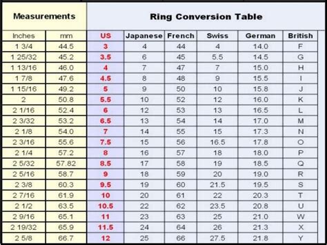 Paper ring size chart uploaded by admin on sunday, august 15th, 2021. Pin by Brandi Pixton on hokus pokus & humbug | Ring sizes chart, Gold statement ring, Ring size