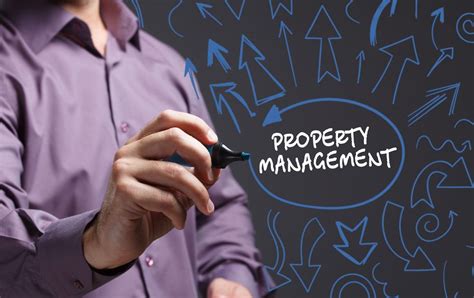 Property Manage Ims 2 Ims Realty Llc And Property Management