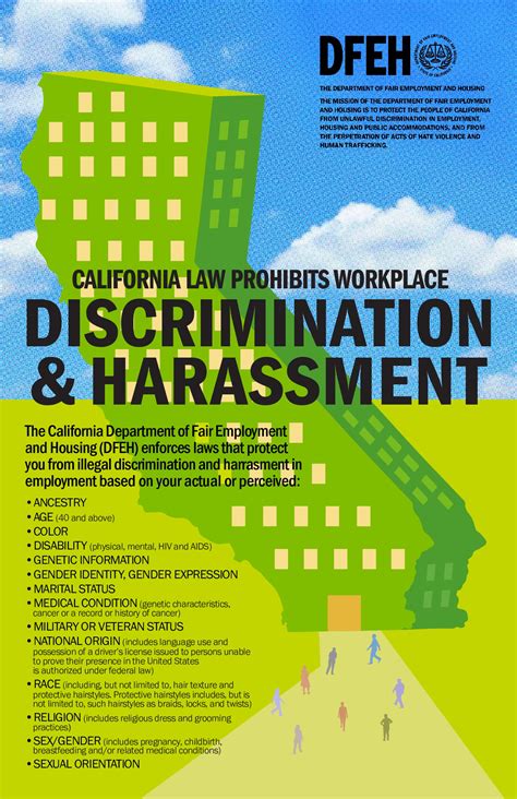 Roxane gervais, health & safety laboratory, uk. Free California California Workplace Discrimination Labor ...