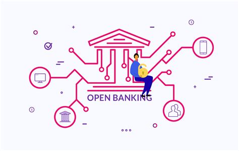 Tất Cả Những điều Bạn Cần Biết Về Hệ Thống Digital Banking Smartosc
