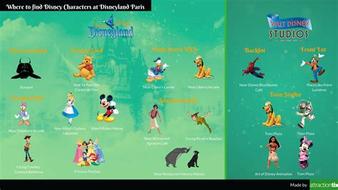 Disney Characters At Disneyland Paris And Where To Find Them