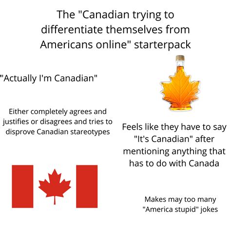 The Canadian Trying To Differentiate Themselves From Americans Online