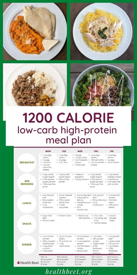 High Protein Low Carb Foods Meals Neville Damico
