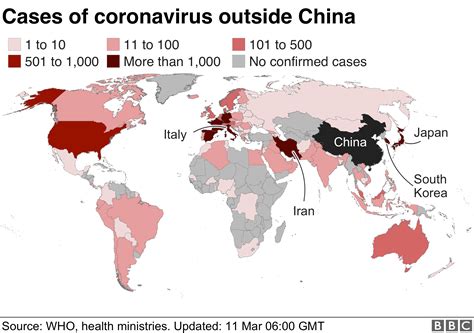 肺炎疫情WHO宣佈新冠為全球性流行病意味著什麼 BBC 英伦网