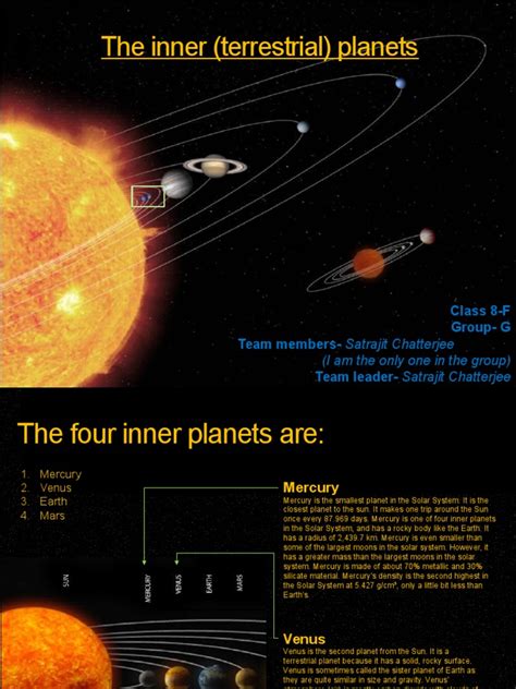 The Inner Planets Solar System Mars