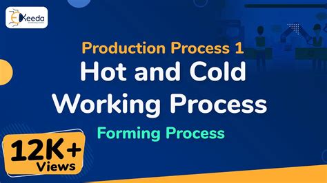 Hot And Cold Working Process Forming Process Production Process 1