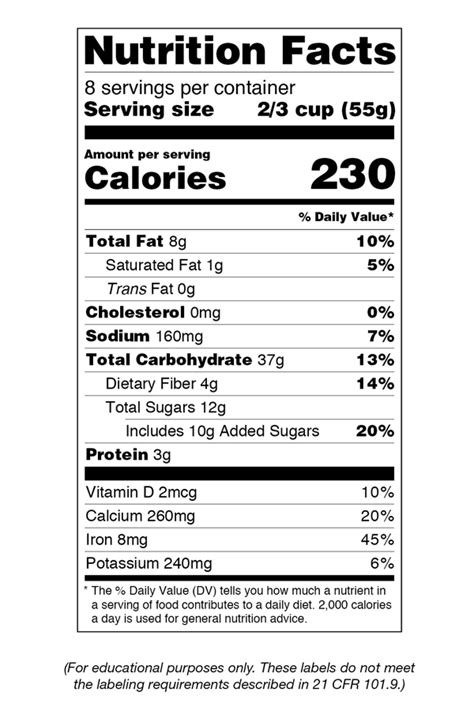 nutrition facts label images   fda