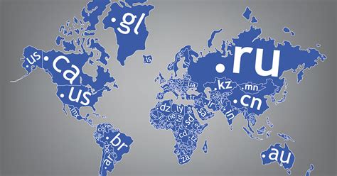 Cctld Liste Country Code Top Level Domains In Der Übersicht Ionos