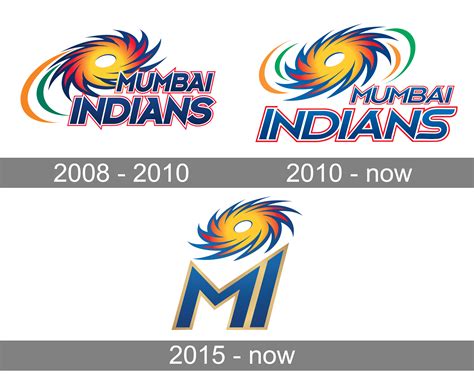 Aggregate 86 Mumbai Indians Ipl Logo Latest Vn