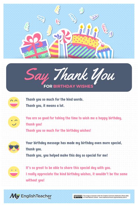 Different Ways To Say Thank You For Birthday Wishes