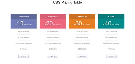 Simple Bootstrap Borderless Pricing Table Bootstrap Themes