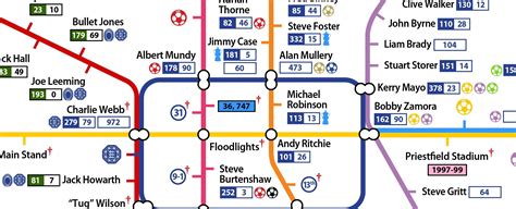 The Brighton Football Tube Map Etsy Uk