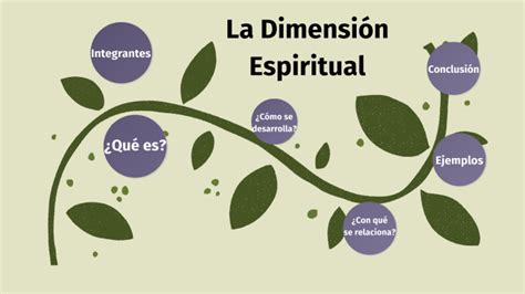 La Dimensión Espiritual By Tania P On Prezi