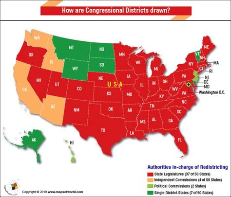 Us Map Highlighting Redistricting Authority Wise States Answers