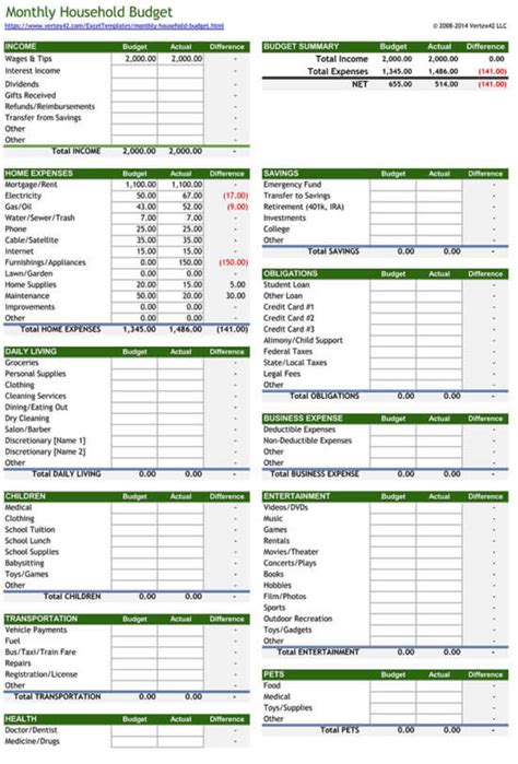 8 Free Monthly Household Budget Worksheets And Templates Excel