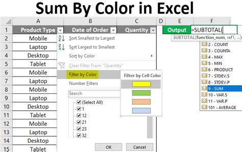 How To Use Excel Vba That Sums Numbers By Color Excel Examples