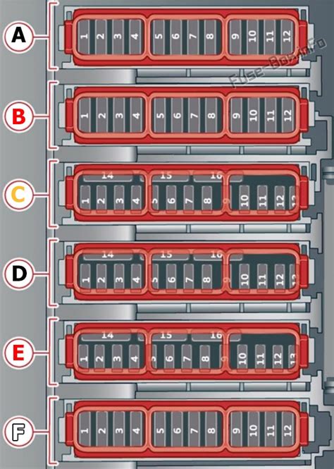 Fuse box №2 in passenger compartment audi a8 d3. Fuse Box Diagram Audi A8 (D5/4N; 2018-2020..)