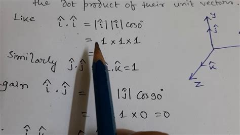 DOT PRODUCT OF VECTORS - YouTube