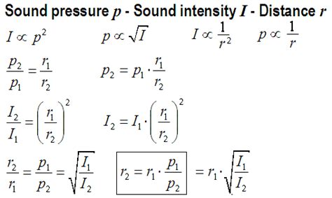 How does the sound decrease with distance? sound pressure ...