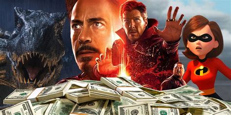 Highest Grossing Movies Of 2018 So Far Screenrant