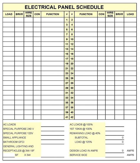 Worn/faded labeling from yourself or previous homeowners make. Electrical Panele Template Excel Spreadsheet Collections ...