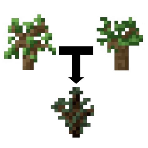 Download Tree Breeding Mods Minecraft Curseforge