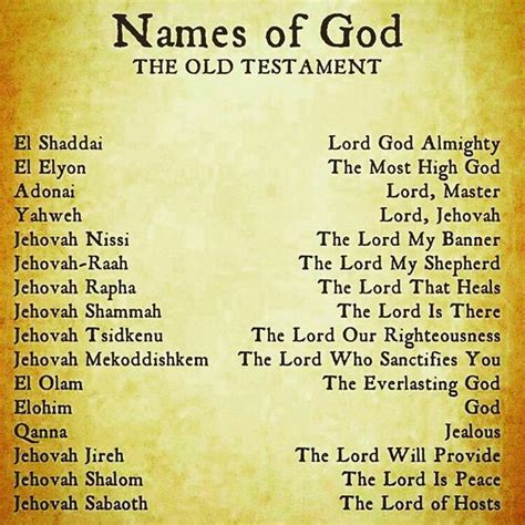 Mouseover table to find how may verses are in a book by chapter; 45 best The twelve Apostles images on Pinterest | Bible ...