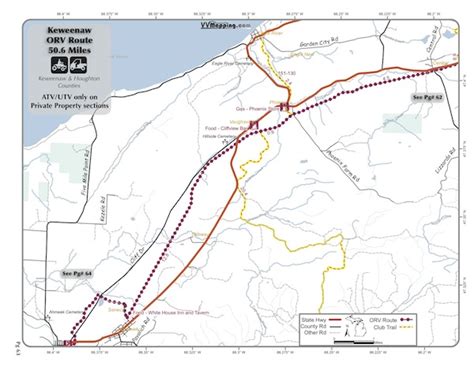 Keweenaw Trail Information