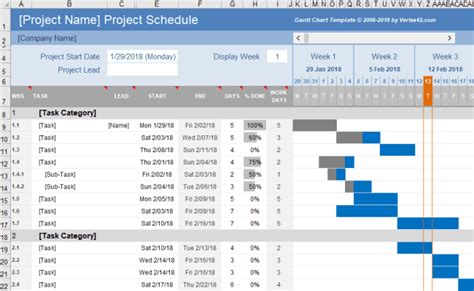 Gallina Incluir Conflicto Plantilla Diagrama De Gantt Excel Gratis