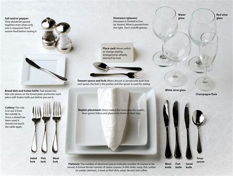 Jan 14 20 Weekly Reads Fine Dining Etiquette And Why We Use 3 Forks